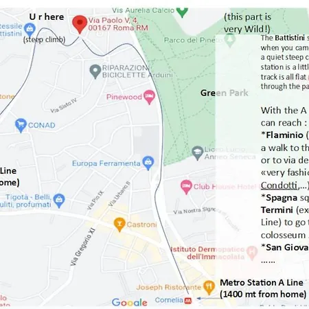 Apartamento Nearpineta Roma
